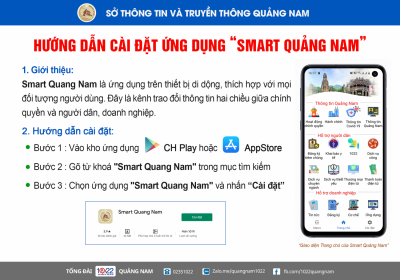 Giới thiệu SMART Quảng Nam
