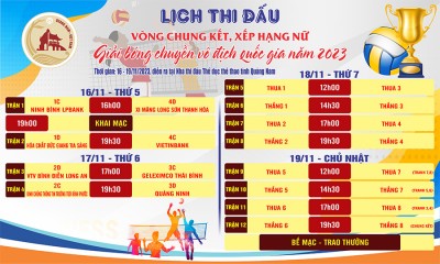 Lịch thi đấu vòng Chung kết xếp hạng Nữ giải Bóng chuyền vô địch quốc gia năm 2023 tại Quảng Nam